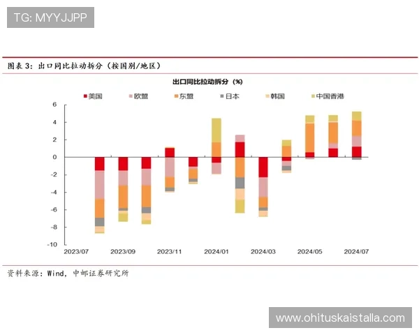 AC米兰防守体系问题逐步显现,近期表现波动对赛季稳定性形成挑战 AC米兰防守体系问题逐步显现,近期表现波动对赛季稳定性形成挑战