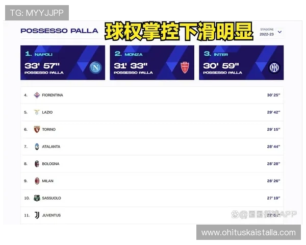 篮球控球权定义究竟指什么？球员掌控球的标准详解